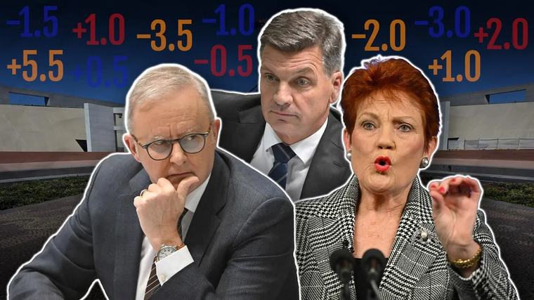 Pauline Hanson and One Nation surge as new report reveals Australians are losing faith in major parties