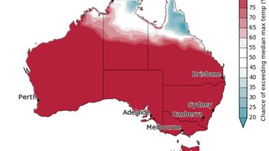 What flash droughts and a super El Nino will mean for your summer
