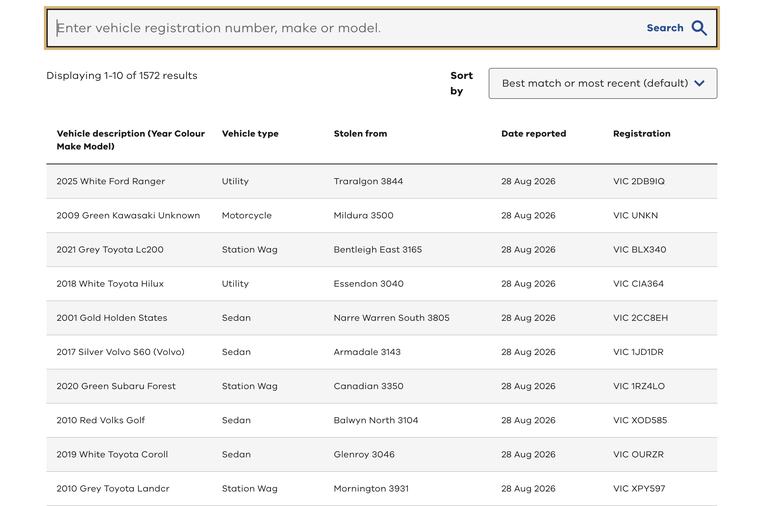 Victoria launches searchable stolen vehicle database, two years after Queensland