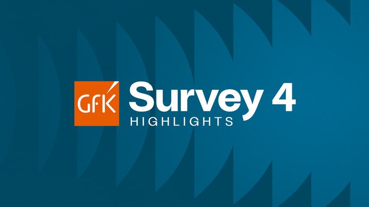 COMMERCIAL RADIO POWERS ON, REACHING 12.8 MILLION AUSTRALIANS WEEKLY